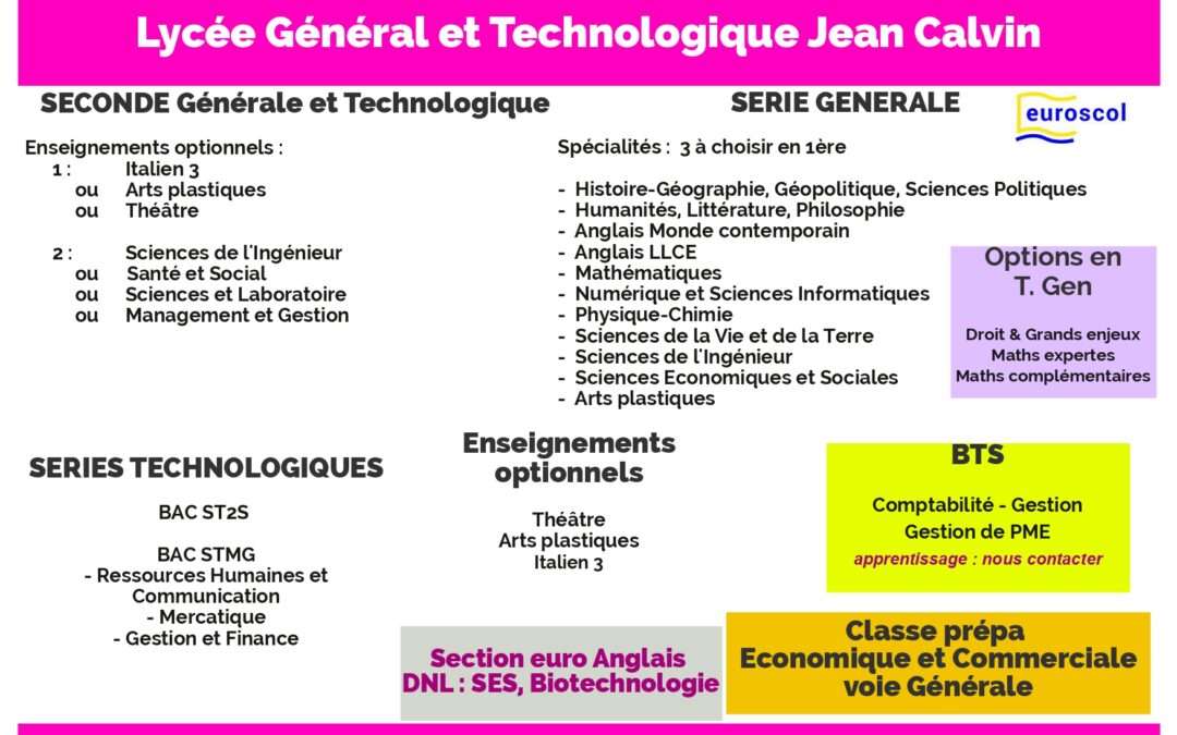 Portes Ouvertes 2025 – Cité Scolaire Jean Calvin & Charles de Bovelles